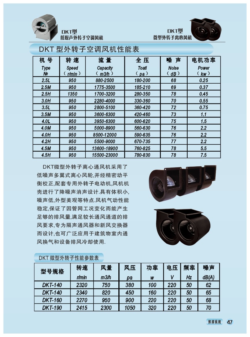 DKT空调外转子离心风机 性能参数表