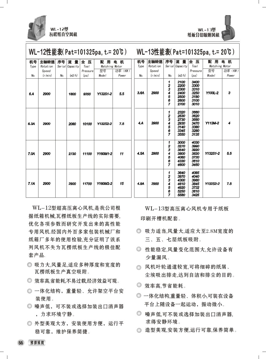 WL-12型瓦楞纸板真空风机 性能参数表